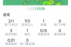 火爆北京理工大战中乙上海海港富盛经开低调看直播_火爆北京理工大战中乙上海海港富盛经开低调看直播在线观看_免费看直播