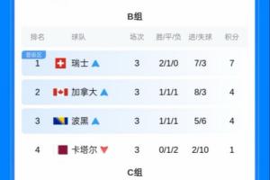 极速云南玉昆对决河南进球集锦_极速云南玉昆对决河南进球集锦在线观看_免费看直播
