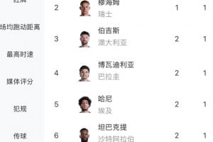免费莫道克大学对澳西甲昆尼斯直播_免费莫道克大学对澳西甲昆尼斯直播在线观看_免费看直播
