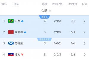 中乙长春喜都对决南通海门珂缔缘直播_中乙长春喜都对决南通海门珂缔缘直播在线观看_免费看直播