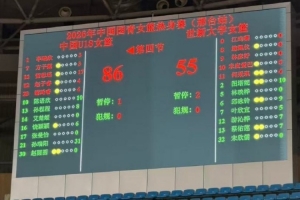 免费金斯利西部VS澳西甲科廷大学直播_免费金斯利西部VS澳西甲科廷大学直播在线观看_免费看直播