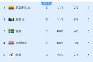 比利时vs世界杯新西兰进球集锦_比利时vs世界杯新西兰进球集锦在线观看_免费看直播