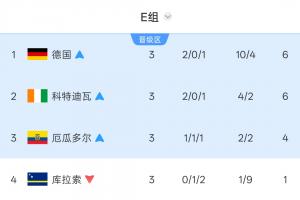 免费上海赛更达对决泰安天贶首发阵容_免费上海赛更达对决泰安天贶首发阵容在线观看_免费看直播