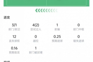 最新成都蓉城VS中超深圳新鹏城全场录像_最新成都蓉城VS中超深圳新鹏城全场录像在线观看_免费看直播