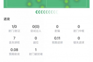 最新澳西甲莫道克大学VS科克本市比赛回放_最新澳西甲莫道克大学VS科克本市比赛回放在线观看_免费看直播