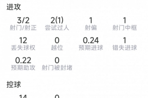 火爆乌兹别克斯坦对决刚果民主共和国全场录像_火爆乌兹别克斯坦对决刚果民主共和国全场录像在线观看_免费看直播