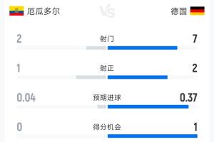 重磅亚特兰大梦想vs华盛顿神秘人直播_重磅亚特兰大梦想vs华盛顿神秘人直播在线观看_免费看直播
