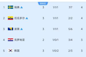 极速达拉斯飞翼大战明尼苏达山猫比赛回放_极速达拉斯飞翼大战明尼苏达山猫比赛回放在线观看_免费看直播