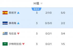 免费WNBA达拉斯飞翼vs拉斯维加斯王牌低调看直播_免费WNBA达拉斯飞翼vs拉斯维加斯王牌低调看直播在线观看_免费看直播