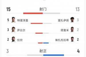 重磅达拉斯飞翼对阵芝加哥天空直播入口_重磅达拉斯飞翼对阵芝加哥天空直播入口在线观看_免费看直播