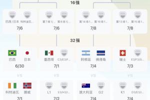 澳西甲科廷大学对决科克本市赛事前瞻_澳西甲科廷大学对决科克本市赛事前瞻在线观看_免费看直播