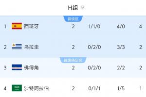 极速U17男篮世界杯美国U17男篮VS法国U17男篮在线观看_极速U17男篮世界杯美国U17男篮VS法国U17男篮在线观看在线观看_免费看直播