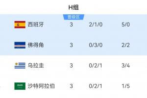 极速瑞典对突尼斯比赛回放_极速瑞典对突尼斯比赛回放在线观看_免费看直播
