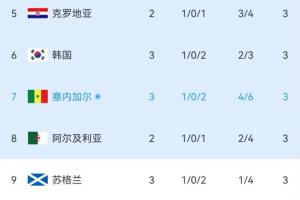 重磅伊朗大战埃及直播入口_重磅伊朗大战埃及直播入口在线观看_免费看直播