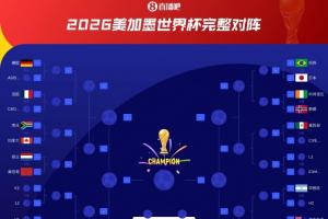 世界杯F1对阵C2比分预测_世界杯F1对阵C2比分预测在线观看_免费看直播