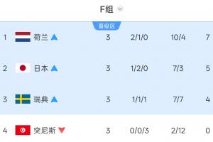 免费西雅图风暴VS达拉斯飞翼进球集锦_免费西雅图风暴VS达拉斯飞翼进球集锦在线观看_免费看直播