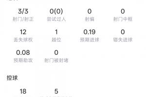 极速沙特对阵佛得角进球集锦_极速沙特对阵佛得角进球集锦在线观看_免费看直播