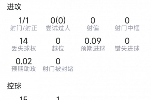 火爆新圣徒对欧冠沙巴巴库比赛回放_火爆新圣徒对欧冠沙巴巴库比赛回放在线观看_免费看直播