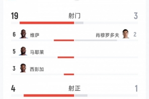 火爆辽宁铁人对阵重庆铜梁龙在线观看_火爆辽宁铁人对阵重庆铜梁龙在线观看在线观看_免费看直播