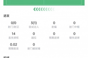 免费多伦多节奏VS亚特兰大梦想在线观看_免费多伦多节奏VS亚特兰大梦想在线观看在线观看_免费看直播