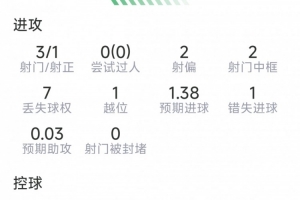极速西雅图风暴vs菲尼克斯水星jrs直播_极速西雅图风暴vs菲尼克斯水星jrs直播在线观看_免费看直播