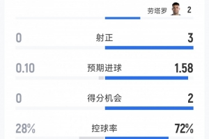 WNBA亚特兰大梦想对阵芝加哥天空全场录像_WNBA亚特兰大梦想对阵芝加哥天空全场录像在线观看_免费看直播