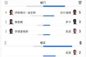 火爆土耳其大战巴拉圭低调看直播_火爆土耳其大战巴拉圭低调看直播在线观看_免费看直播