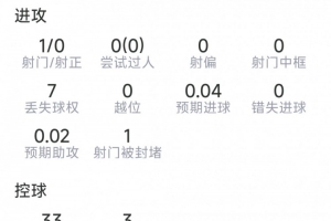 西雅图风暴对WNBA洛杉矶火花在线观看_西雅图风暴对WNBA洛杉矶火花在线观看在线观看_免费看直播