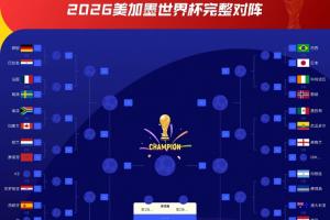 极速达拉斯飞翼对阵WNBA芝加哥天空在线观看_极速达拉斯飞翼对阵WNBA芝加哥天空在线观看在线观看_免费看直播