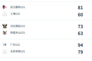 火爆明尼苏达山猫对WNBA波特兰火焰直播_火爆明尼苏达山猫对WNBA波特兰火焰直播在线观看_免费看直播