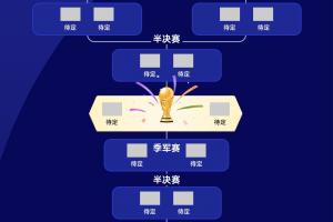 实时摩洛哥对阵世界杯荷兰直播入口_实时摩洛哥对阵世界杯荷兰直播入口在线观看_免费看直播