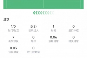 免费华盛顿神秘人大战纽约自由人赛事前瞻_免费华盛顿神秘人大战纽约自由人赛事前瞻在线观看_免费看直播