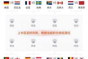 极速世界杯新西兰vs埃及直播_极速世界杯新西兰vs埃及直播在线观看_免费看直播