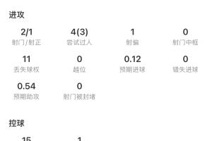 实时大连英博B队对阵兰州陇原竞技低调看直播_实时大连英博B队对阵兰州陇原竞技低调看直播在线观看_免费看直播