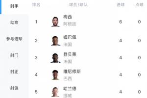 实时G2大战D2直播入口_实时G2大战D2直播入口在线观看_免费看直播