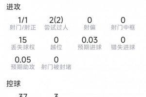 极速芝加哥天空vs达拉斯飞翼比赛回放_极速芝加哥天空vs达拉斯飞翼比赛回放在线观看_免费看直播