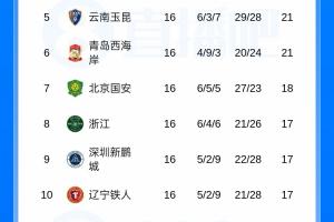 免费华盛顿神秘人对阵WNBA明尼苏达山猫进球集锦_免费华盛顿神秘人对阵WNBA明尼苏达山猫进球集锦在线观看_免费看直播