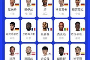 苦涩！拜仁17人出战本届世界杯，仅韩国球员金玟哉未能出线