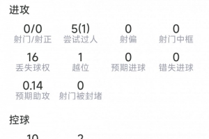最新江西庐山VS中乙贵州贵阳竞技在线观看_最新江西庐山VS中乙贵州贵阳竞技在线观看在线观看_免费看直播