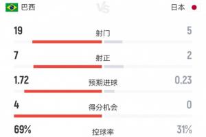 极速阿尔及利亚对约旦直播入口_极速阿尔及利亚对约旦直播入口在线观看_免费看直播