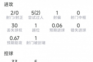 实时BC麦克斯林VS克拉约瓦大学jrs直播_实时BC麦克斯林VS克拉约瓦大学jrs直播在线观看_免费看直播