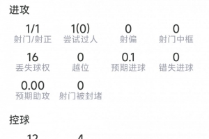 火爆巴西对F2直播_火爆巴西对F2直播在线观看_免费看直播