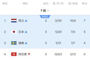 极速世界杯比利时vs塞内加尔赛事前瞻_极速世界杯比利时vs塞内加尔赛事前瞻在线观看_免费看直播