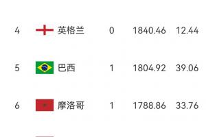 实时快船对决国王比赛回放_实时快船对决国王比赛回放在线观看_免费看直播