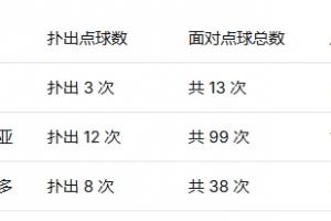 极速伊朗vs新西兰比分预测_极速伊朗vs新西兰比分预测在线观看_免费看直播