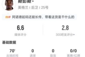 实时瑞士对阵E3/G3/I3/J3比分预测_实时瑞士对阵E3/G3/I3/J3比分预测在线观看_免费看直播