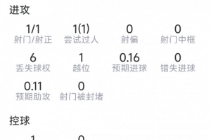 免费曼都拉对决澳西甲苏比亚科jrs直播_免费曼都拉对决澳西甲苏比亚科jrs直播在线观看_免费看直播