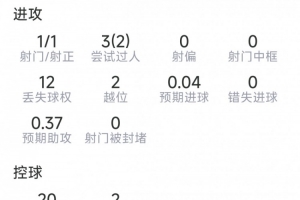 WNBA西雅图风暴大战菲尼克斯水星在线观看_WNBA西雅图风暴大战菲尼克斯水星在线观看在线观看_免费看直播