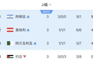 免费明尼苏达山猫VS纽约自由人进球集锦_免费明尼苏达山猫VS纽约自由人进球集锦在线观看_免费看直播