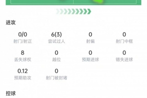 极速D3/E3/I3/J3/L3VSK1在线观看_极速D3/E3/I3/J3/L3VSK1在线观看在线观看_免费看直播